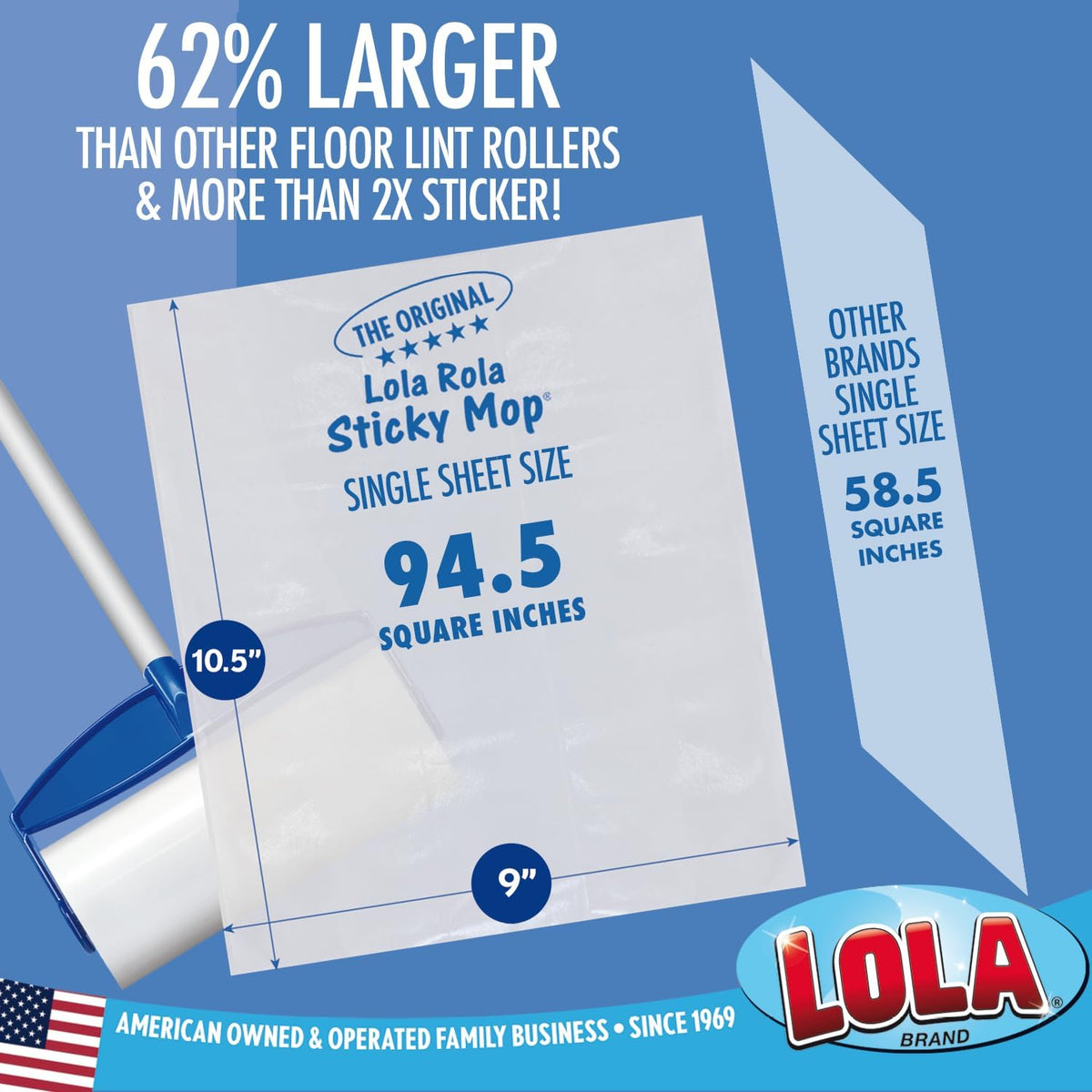 LOLA Rola PET Hair Remover Sticky Mop, Giant Floor Lint Roller, 9.5" x 3.5", Aluminum Handle, Largest Head, Traps Hair, Dust, Dirt, Extra Sticky Sheets