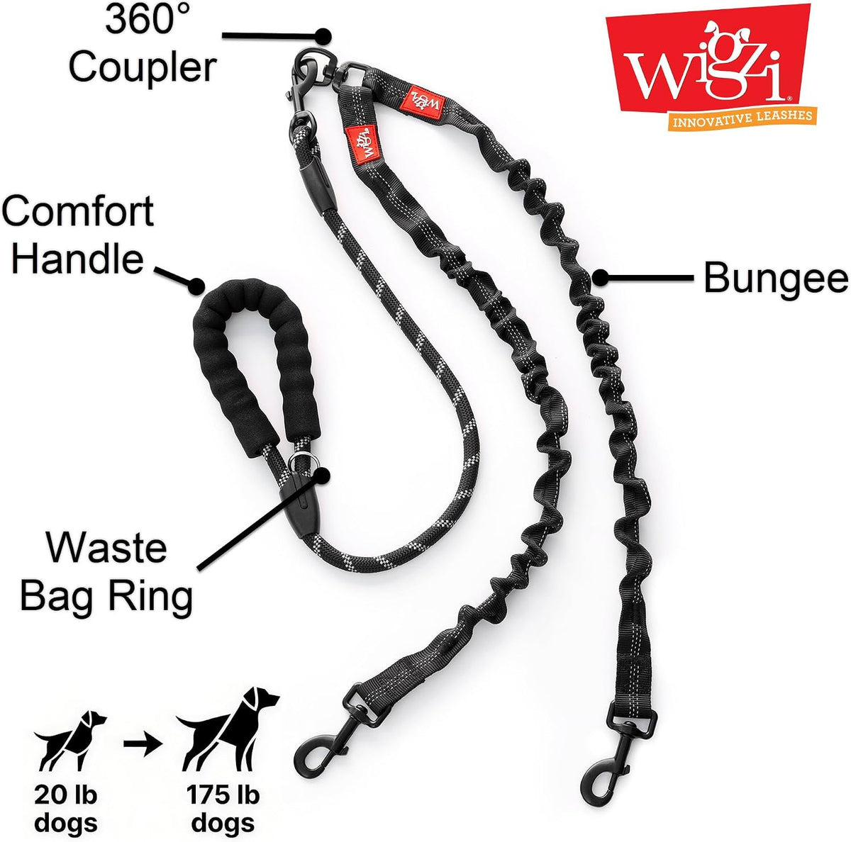 Double Dog Leash, 360° Swivel, No Tangle, for Two Dogs 20-175 lbs, Split Leash, Reflective and Shock-Absorbing Bungee, Padded Handle, Heavy-Duty Rope, Black