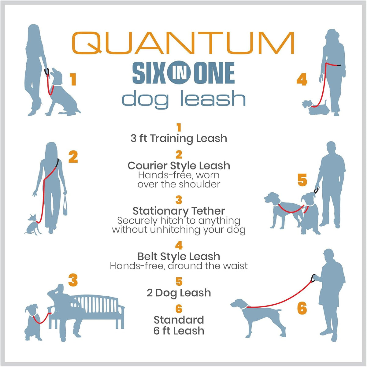 Kurgo Quantum 6 in 1 Dog Leash, Blue