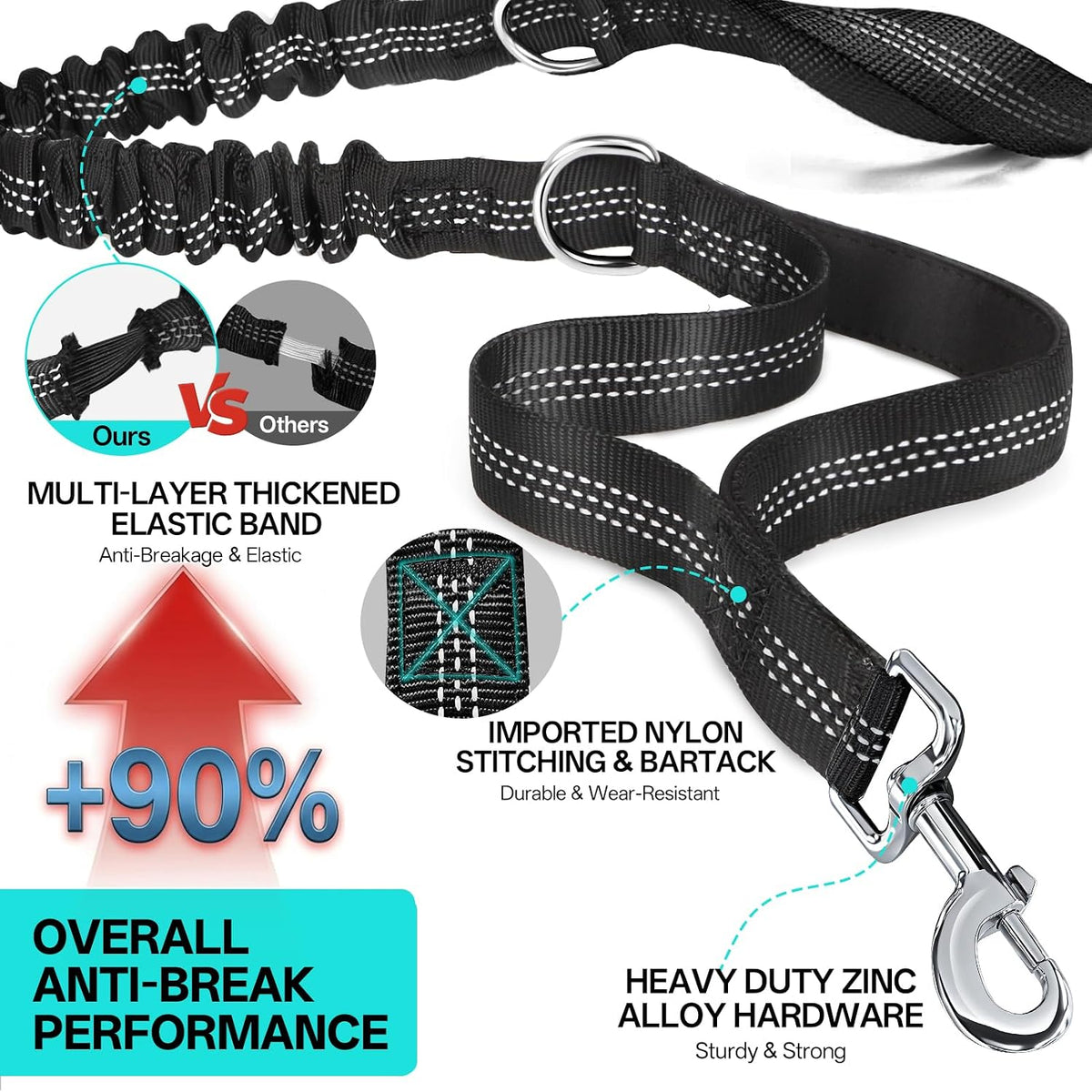 Hands Free Dog Leash, 240LB Heavy Duty Retractable with Fanny Pack